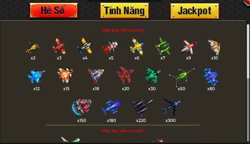 Kho cá đa dạng tại cổng game đổi thưởng trực tuyến B52