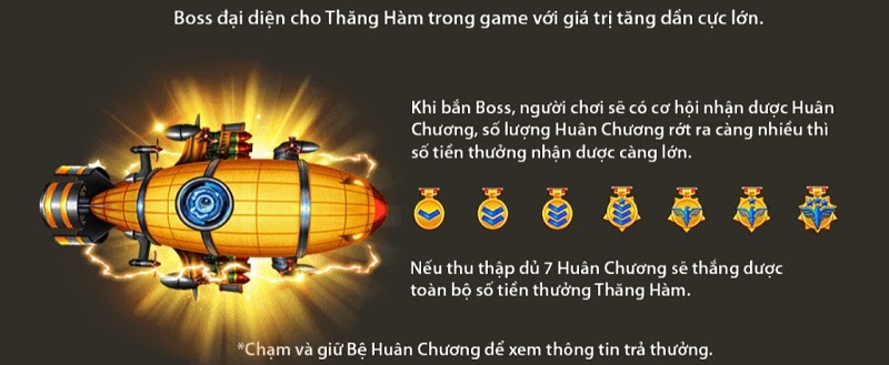 Màn chơi đặc biệt tại Đại Chiến B52